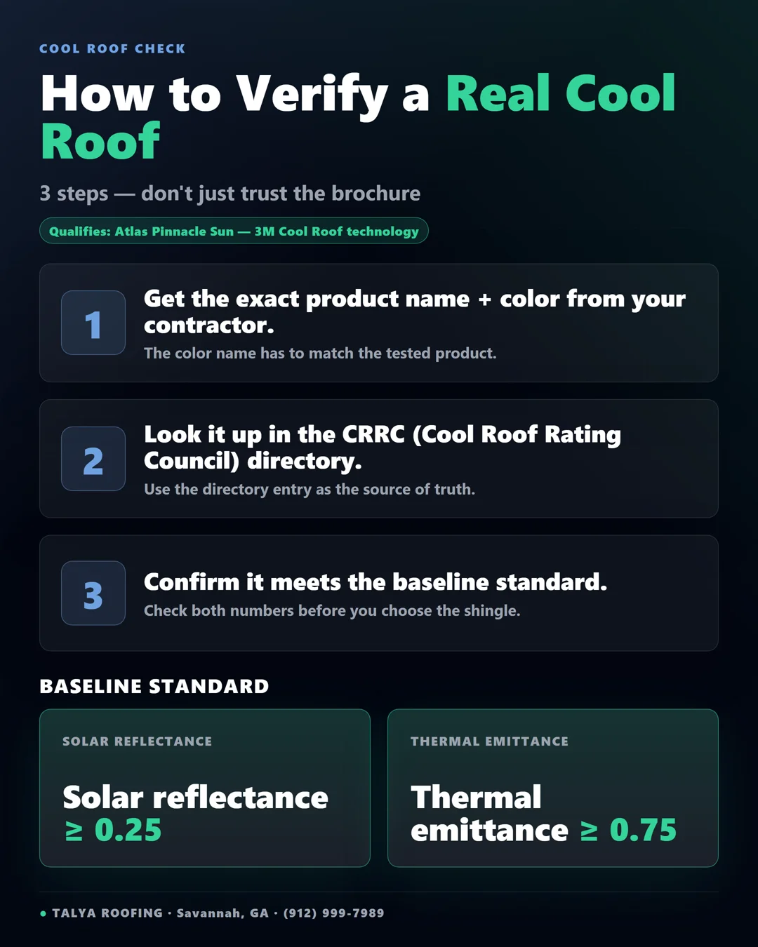 Infographic: how to verify a real cool roof in 3 steps — get the exact product and color name, look it up in the CRRC directory, and confirm solar reflectance is at least 0.25 and thermal emittance at least 0.75. Atlas Pinnacle Sun qualifies with 3M Cool Roof technology.